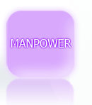 Trained manpower for the plastic industry. 